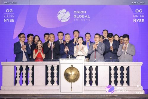 洋蔥集團紐交所上市 以全球化品牌管理戰略賦能KOC渠道擴張新紀元