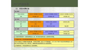 家你好品牌木門廠內(nèi)門產(chǎn)品體系培訓文件——品牌管理篇